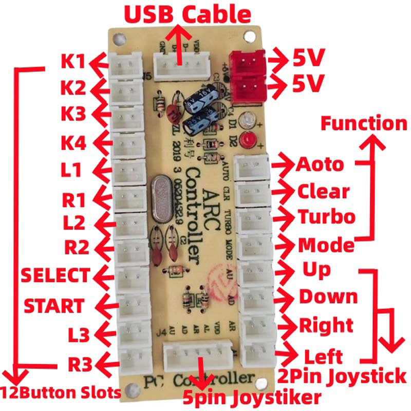Zero Esports Gaming Gear - DIY Zero Delay Arcade USB Encoder