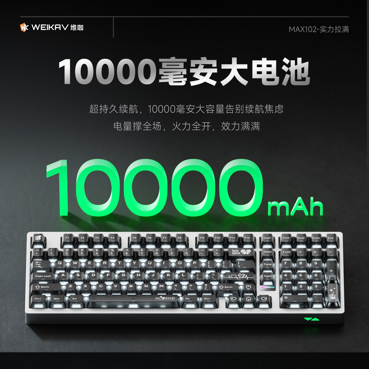 Weika Max102 Aluminum Case Wir - огляд і ціна Esports Gamers